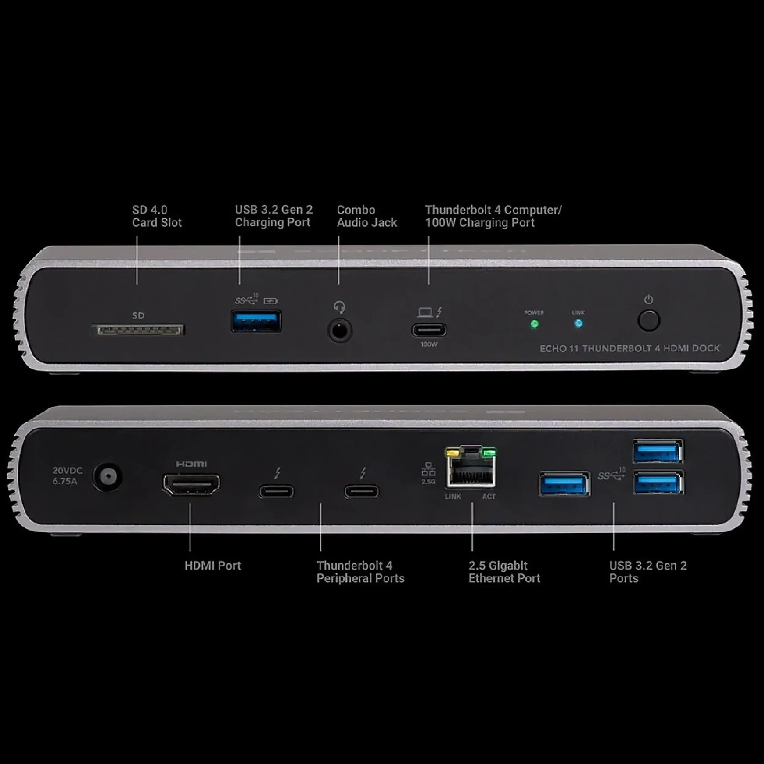 Sonnet Echo 11 Thunderbolt 4 HDMI Dock