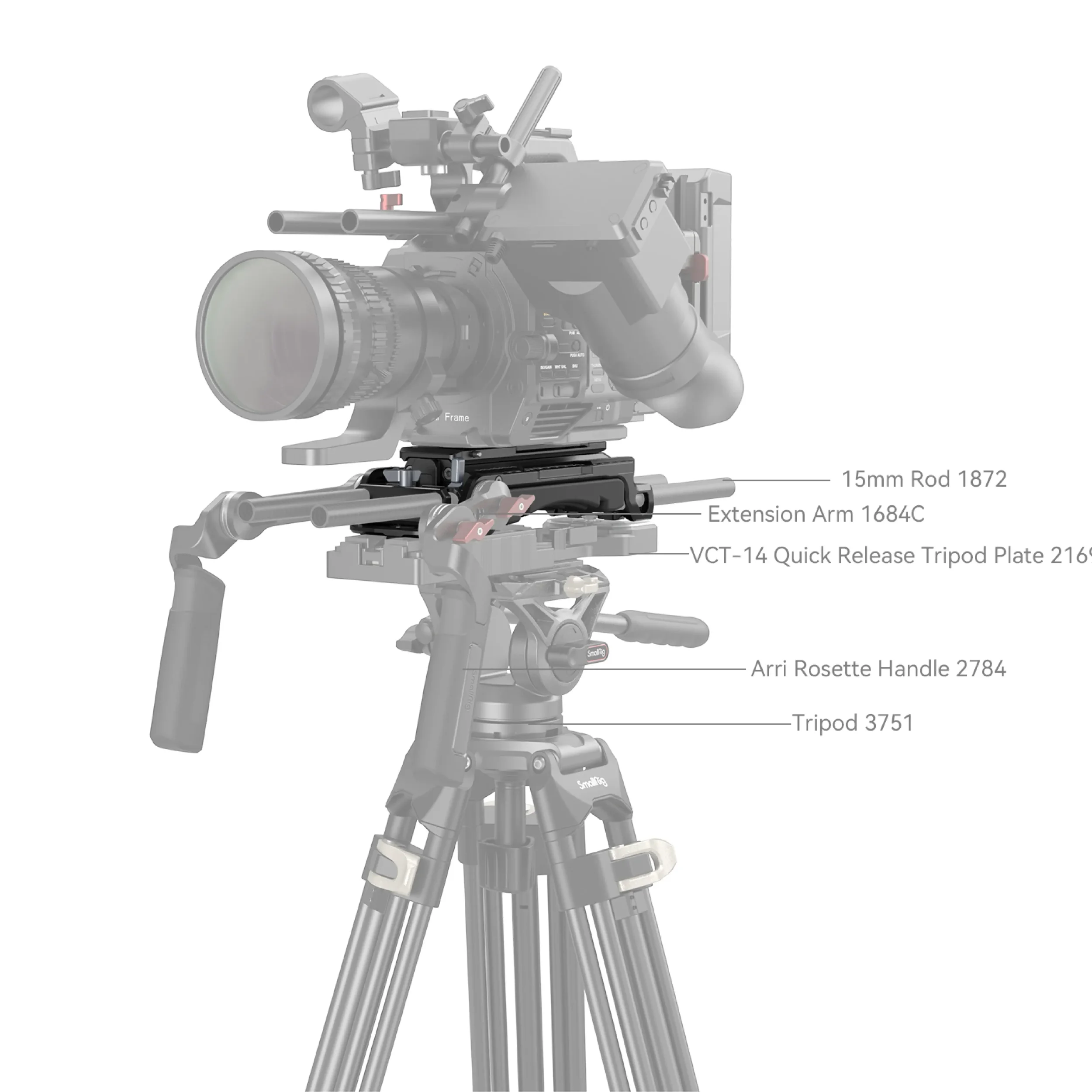 ריג כתף  אוניברסלי (תואם Sony VCT-14)SmallRig 2837C