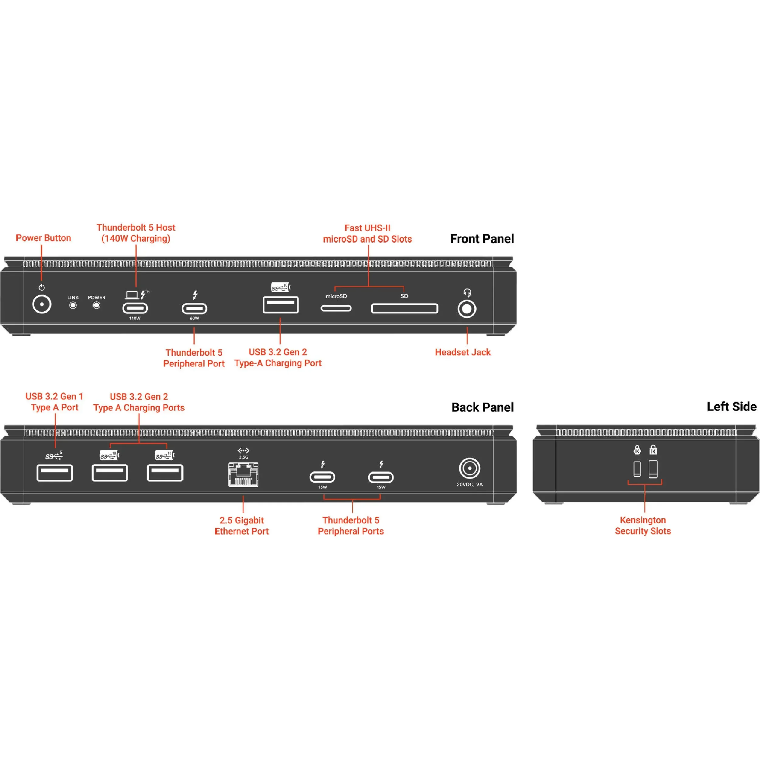 Sonnet Echo 13 Thunderbolt 5 SSD Dock