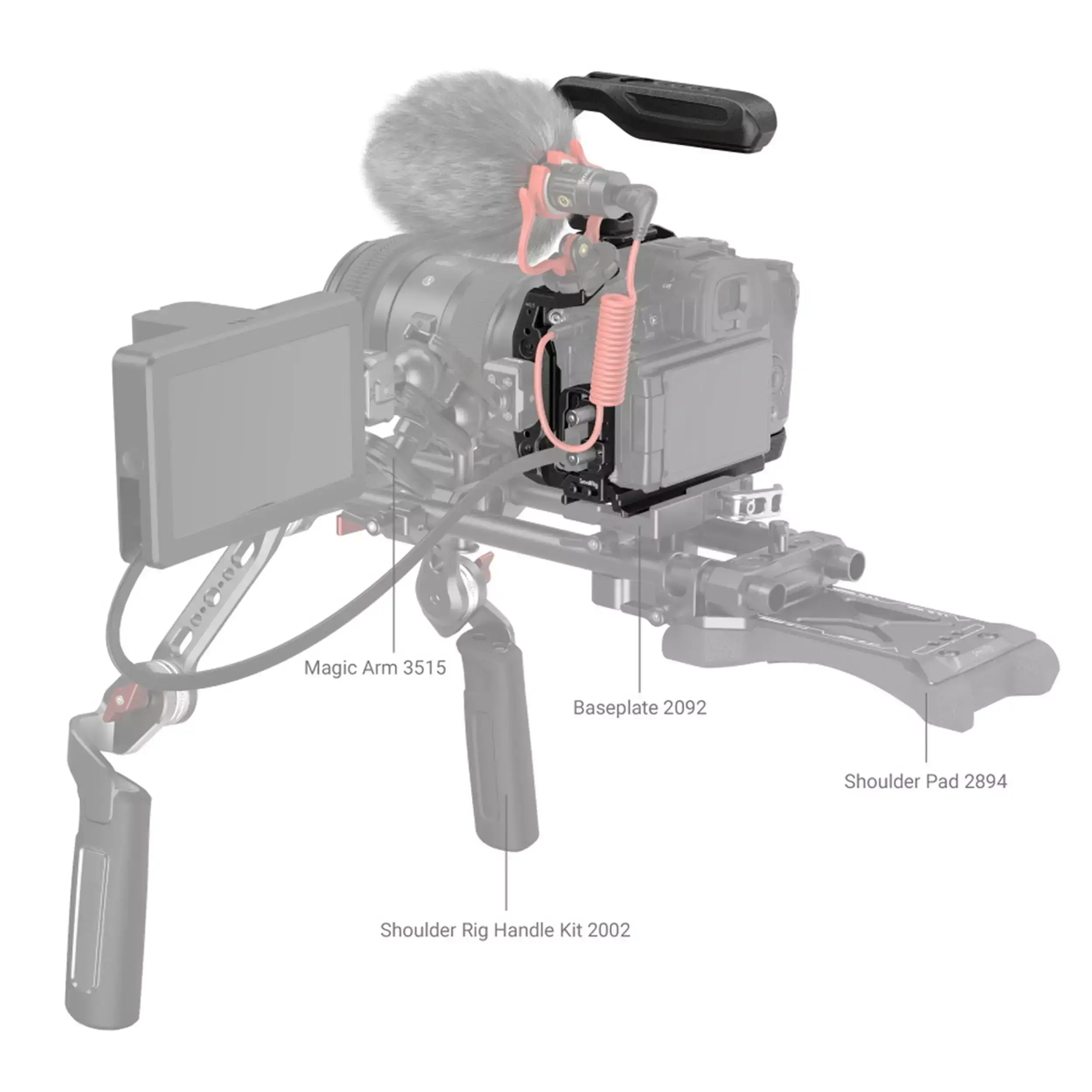 קיט כלוב ייעודי סדרת Black Mamba למצלמת SmallRig 3441 PANASONIC GH6