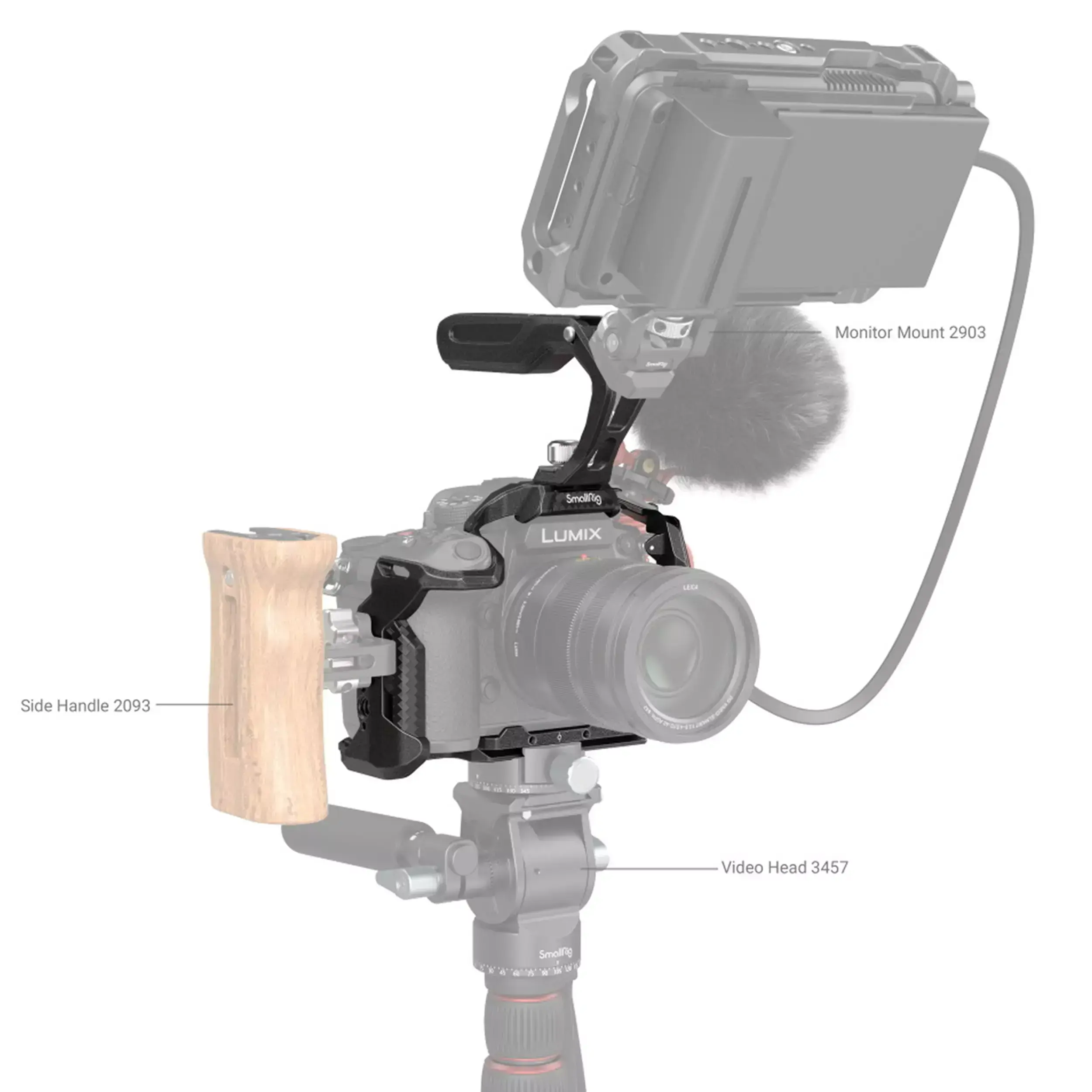 קיט כלוב ייעודי סדרת Black Mamba למצלמת SmallRig 3441 PANASONIC GH6