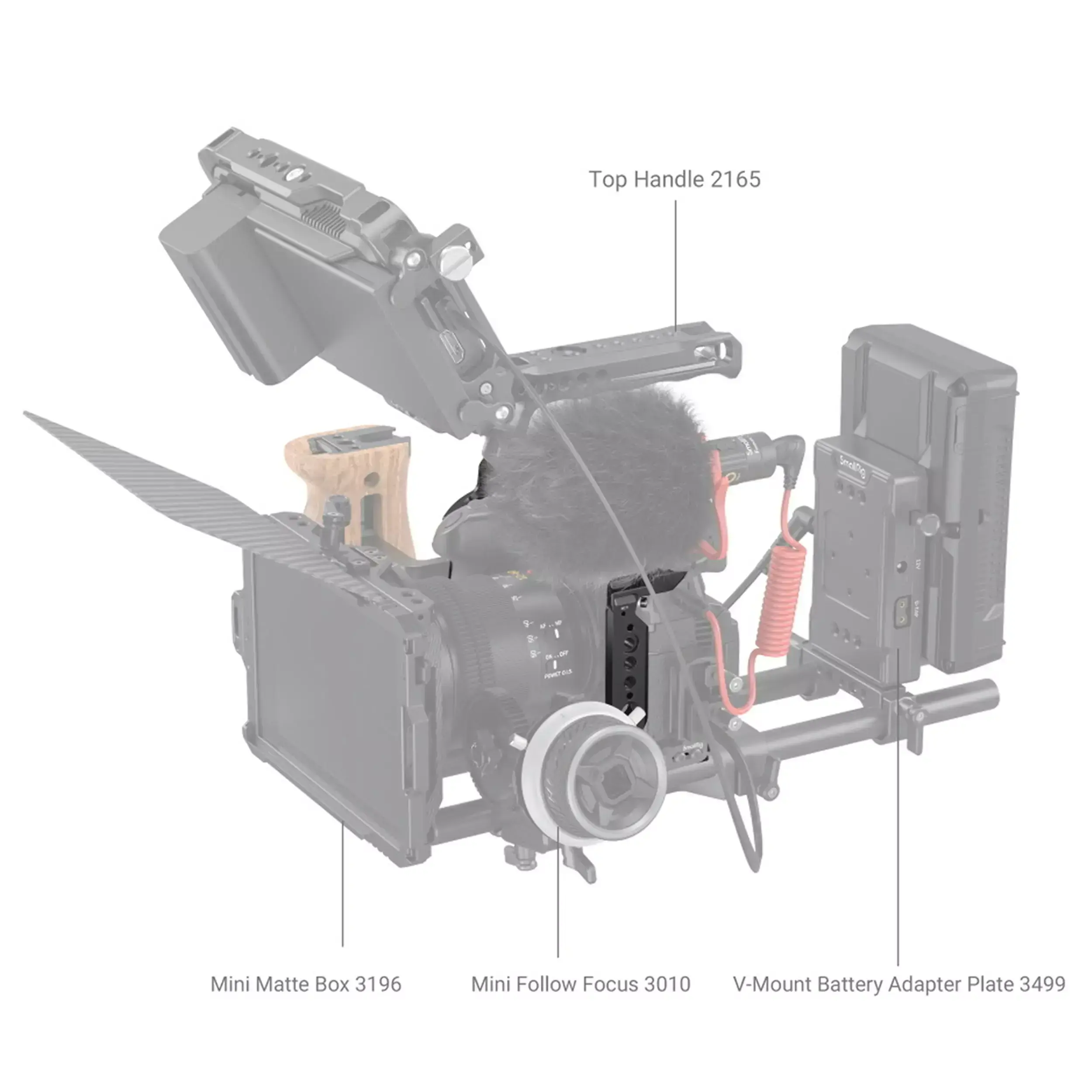 כלוב ייעודי למצלמת SmallRig 3784 PANASONIC GH6