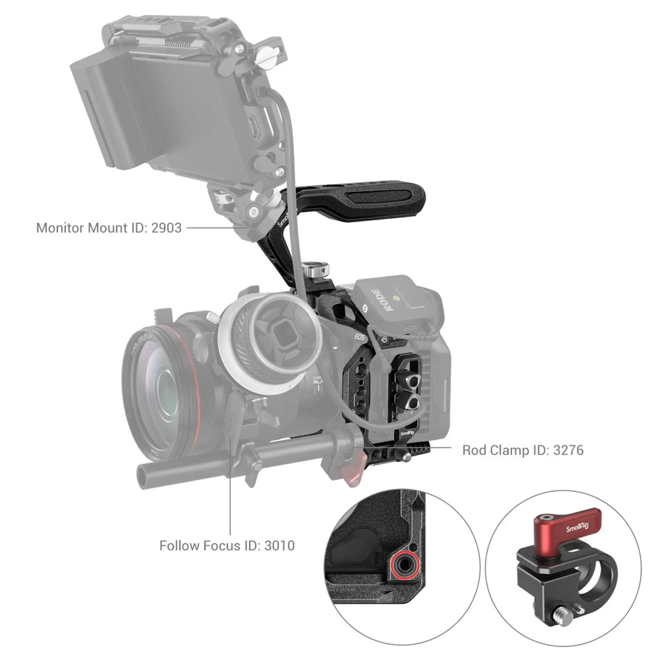 קיט כלוב Black Mamba למצלמת Canon EOS R5C