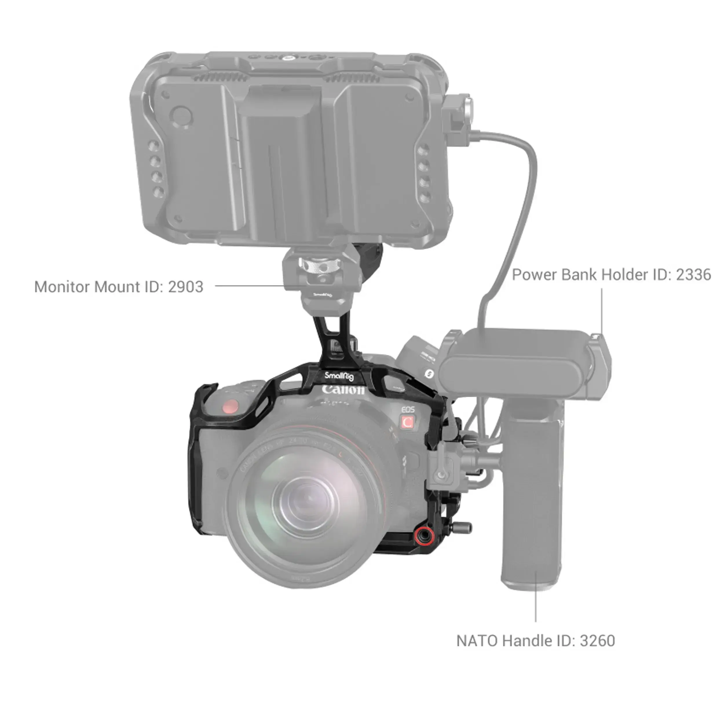 קיט כלוב Black Mamba למצלמת Canon EOS R5C