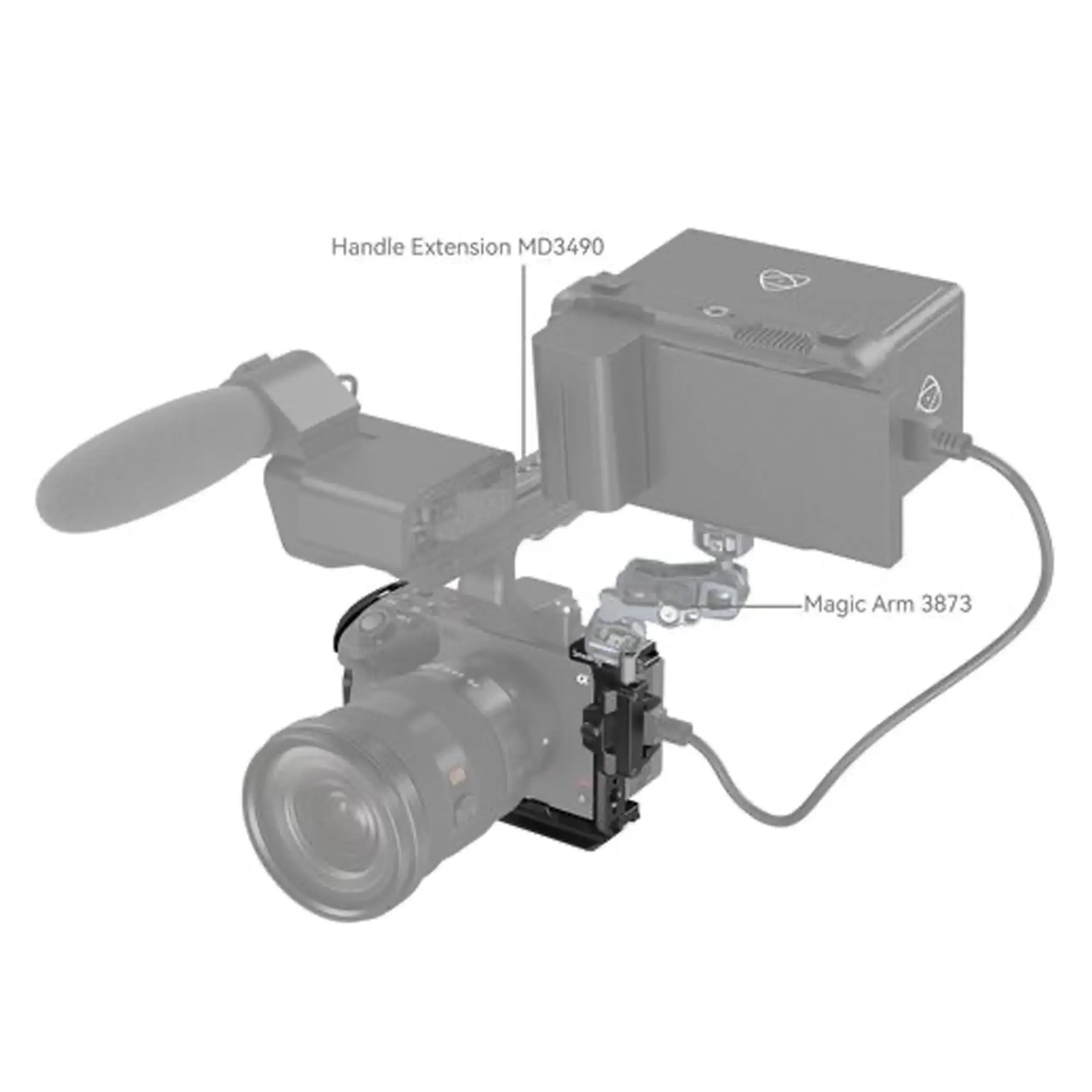 כלוב ייעודי למצלמות Smallrig 4183 Sony FX3/FX30
