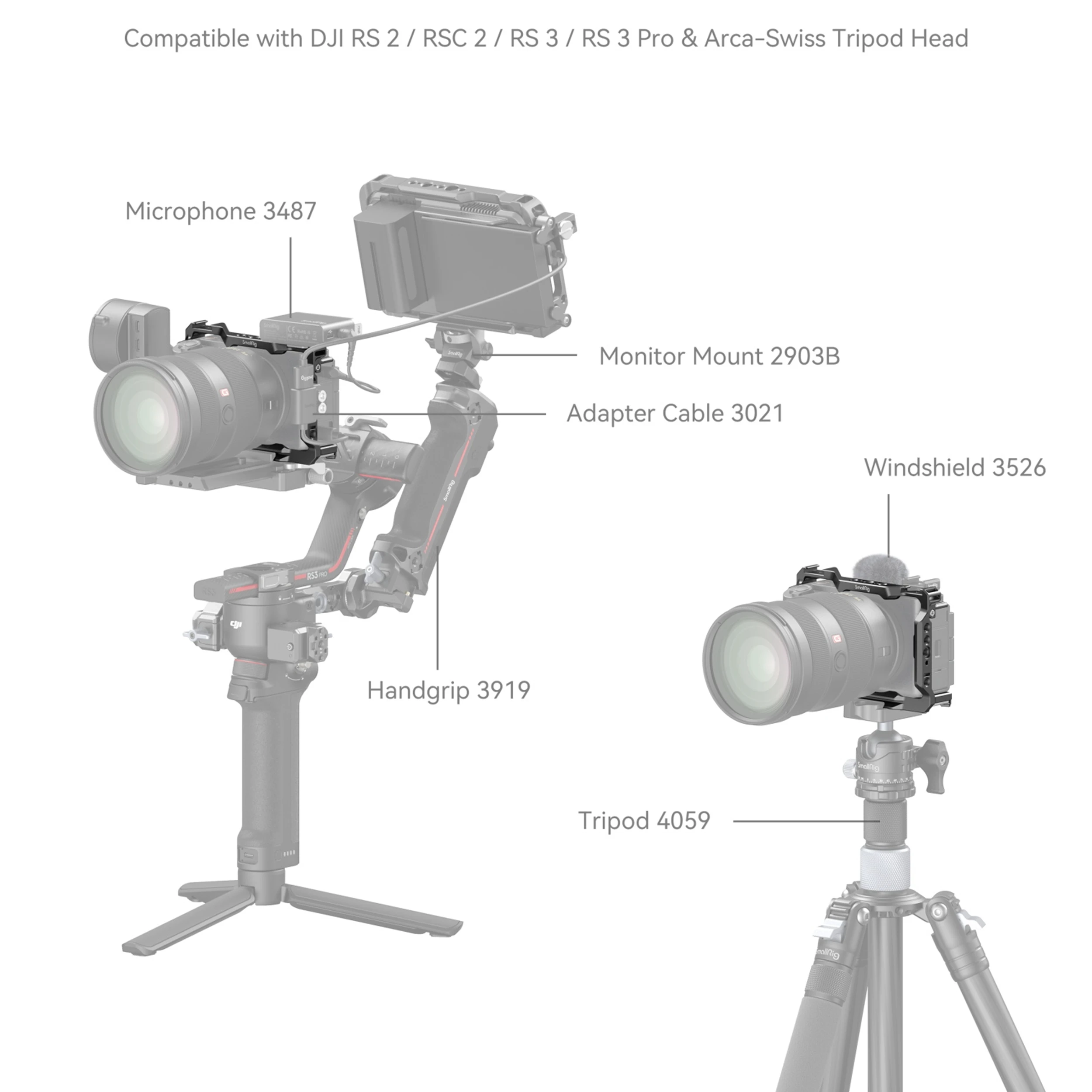 כלוב ייעודי למצלמת SmallRig 4256 Sony ZV-E1