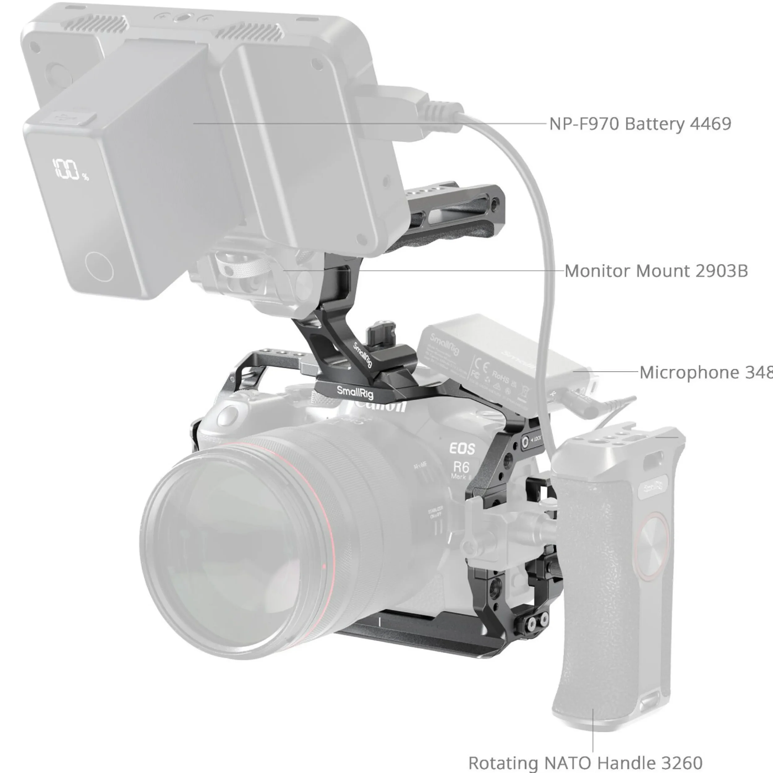 כלוב למצלמה SmallRig 5197 Canon EOS R6 Mark II