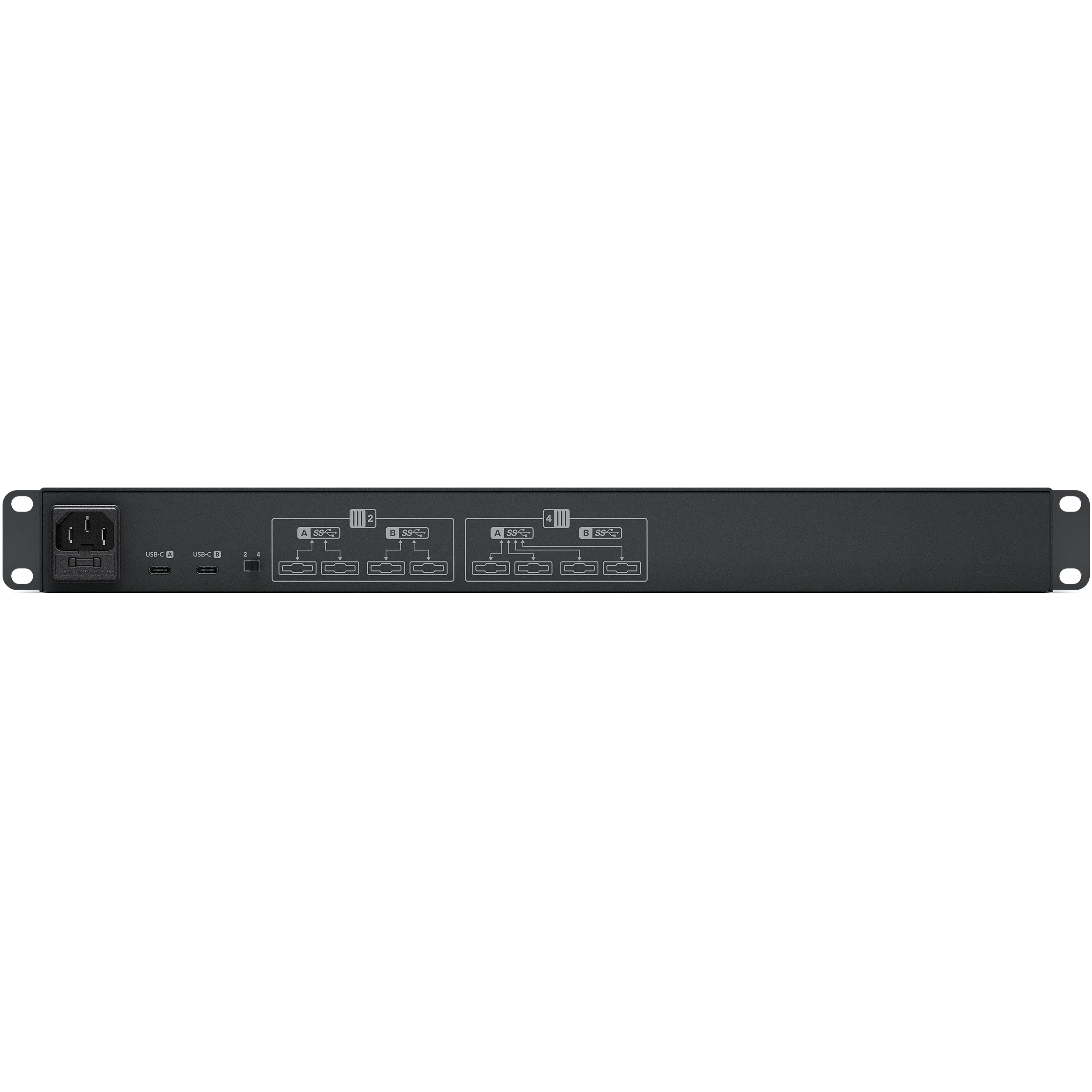 Blackmagic MultiDock 10G