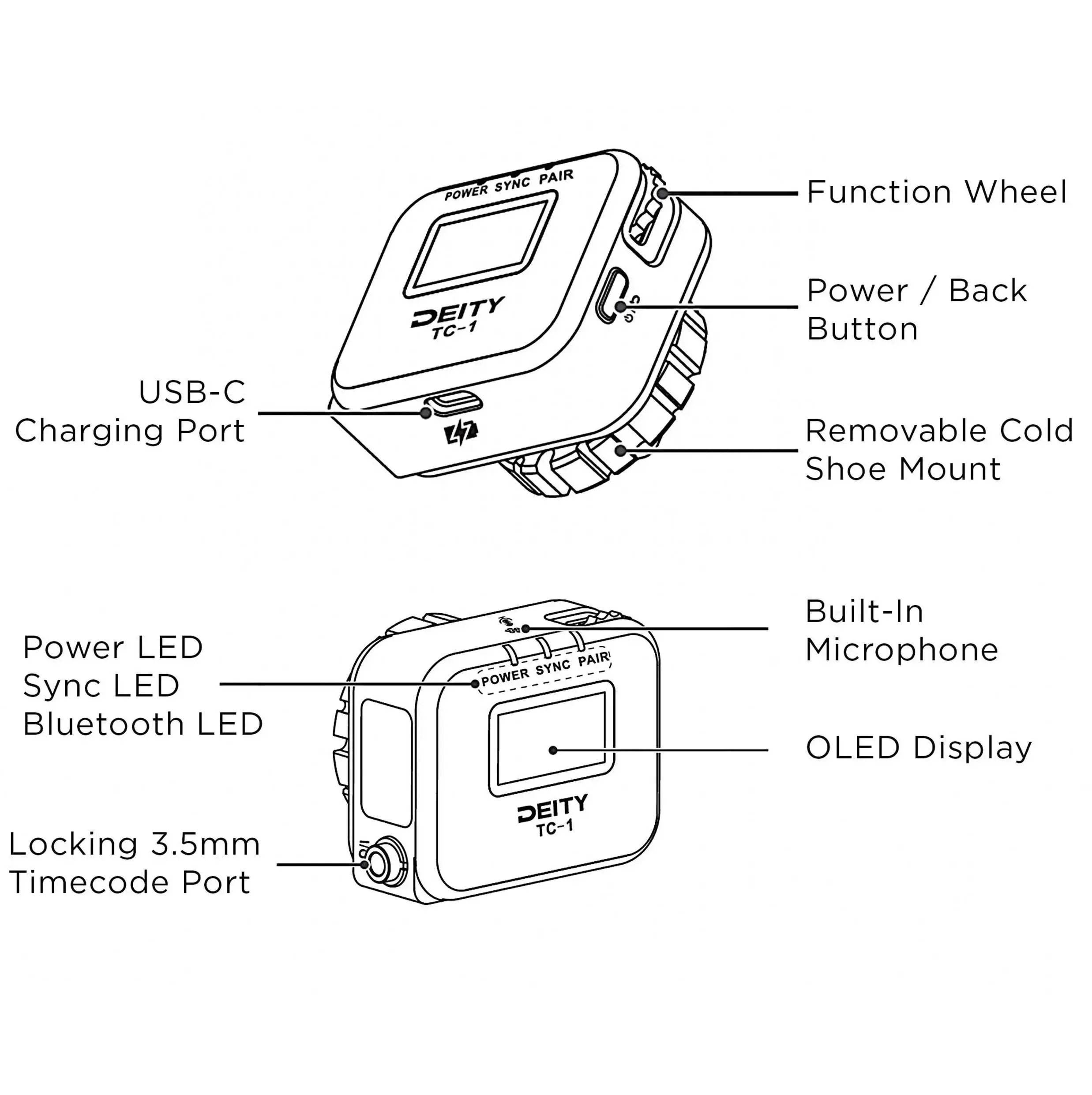 קופסת סנכרון Timecode אלחוטי Deity TC-1