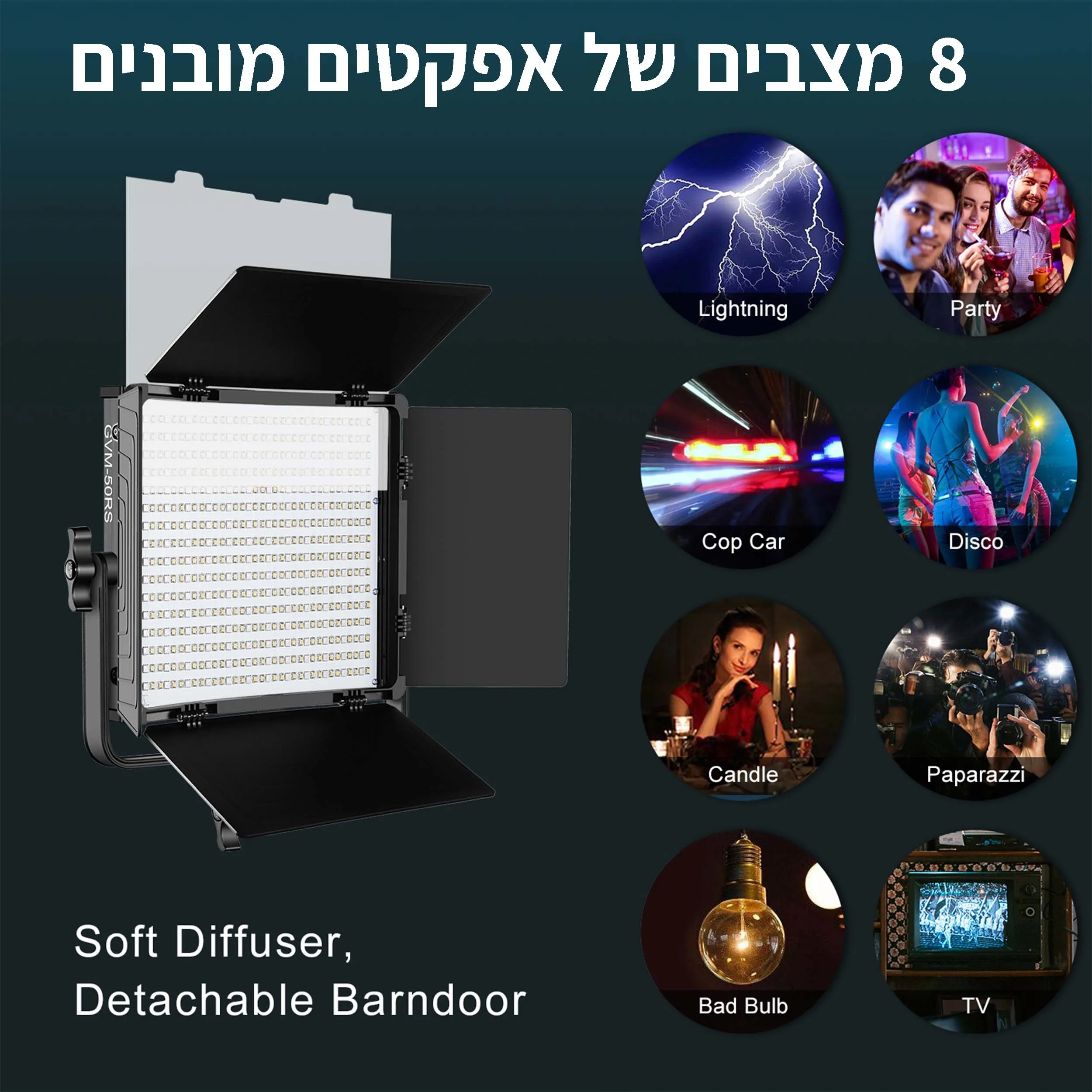 קיט 2 פנסי לד GVM 50RS RGB