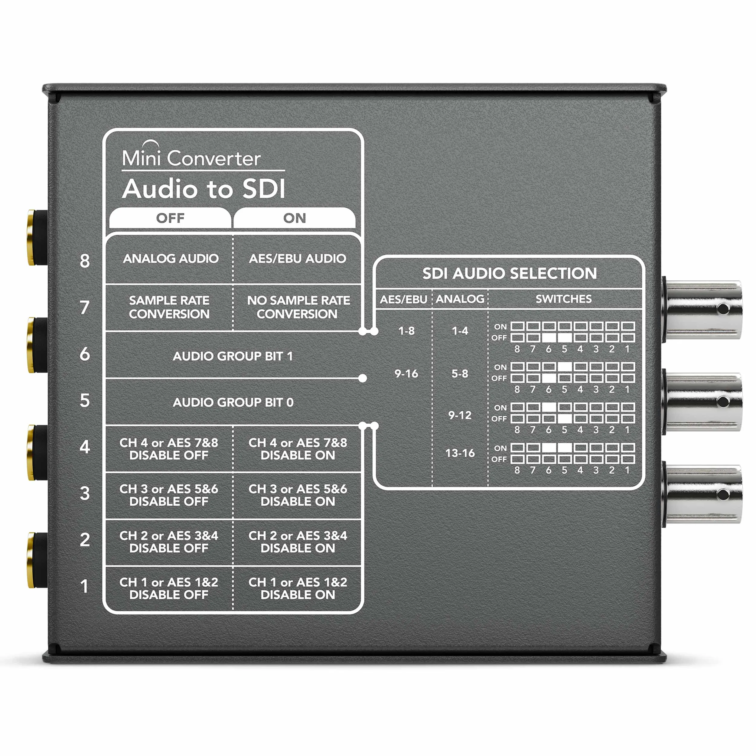 Blackmagic Mini Converter - Audio to SDI