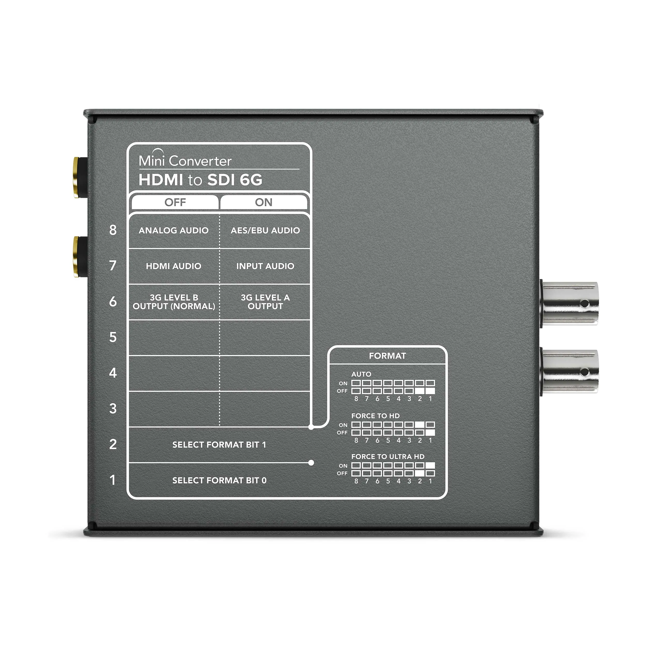 Mini Converter - HDMI to SDI 6G