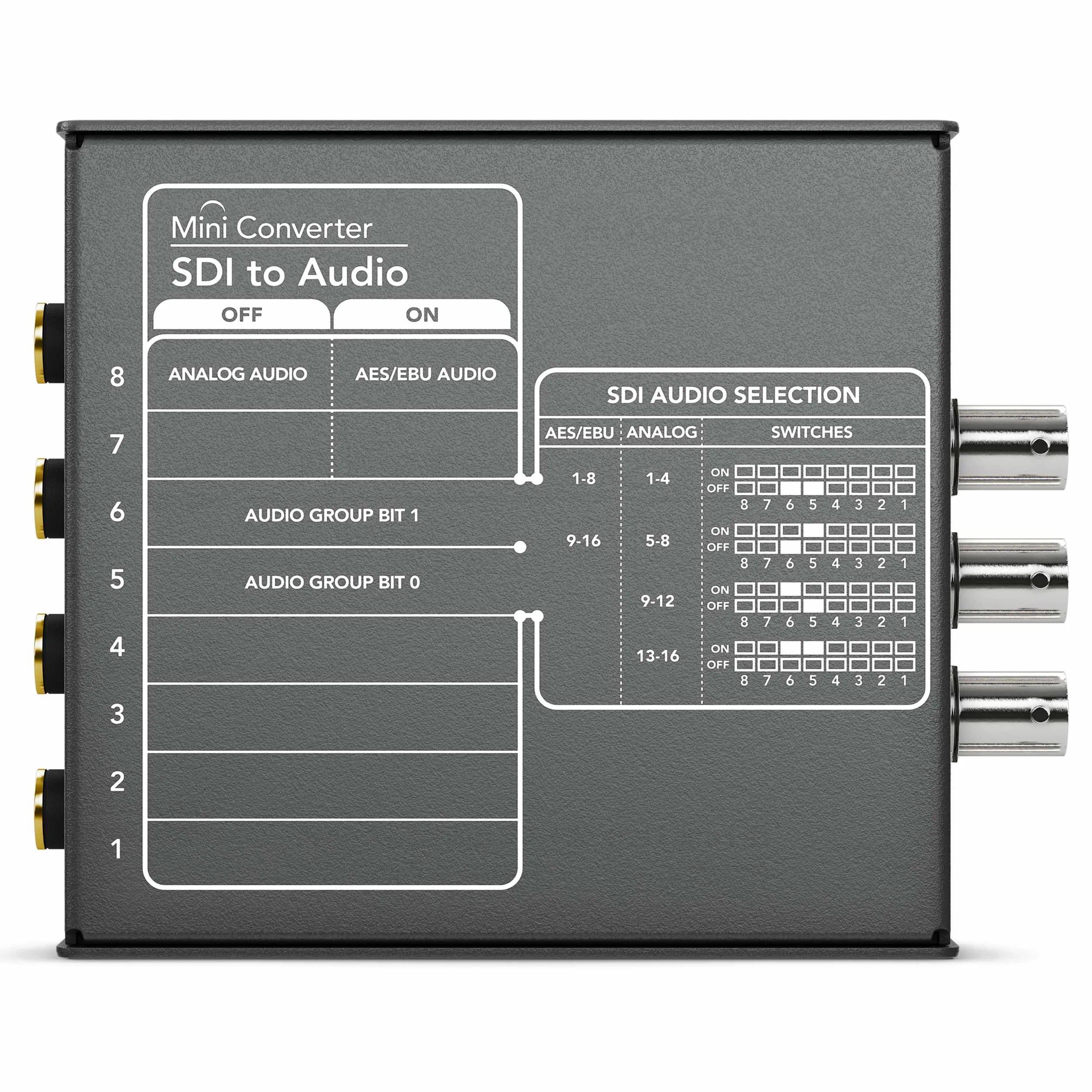 Mini Converter - SDI to Audio