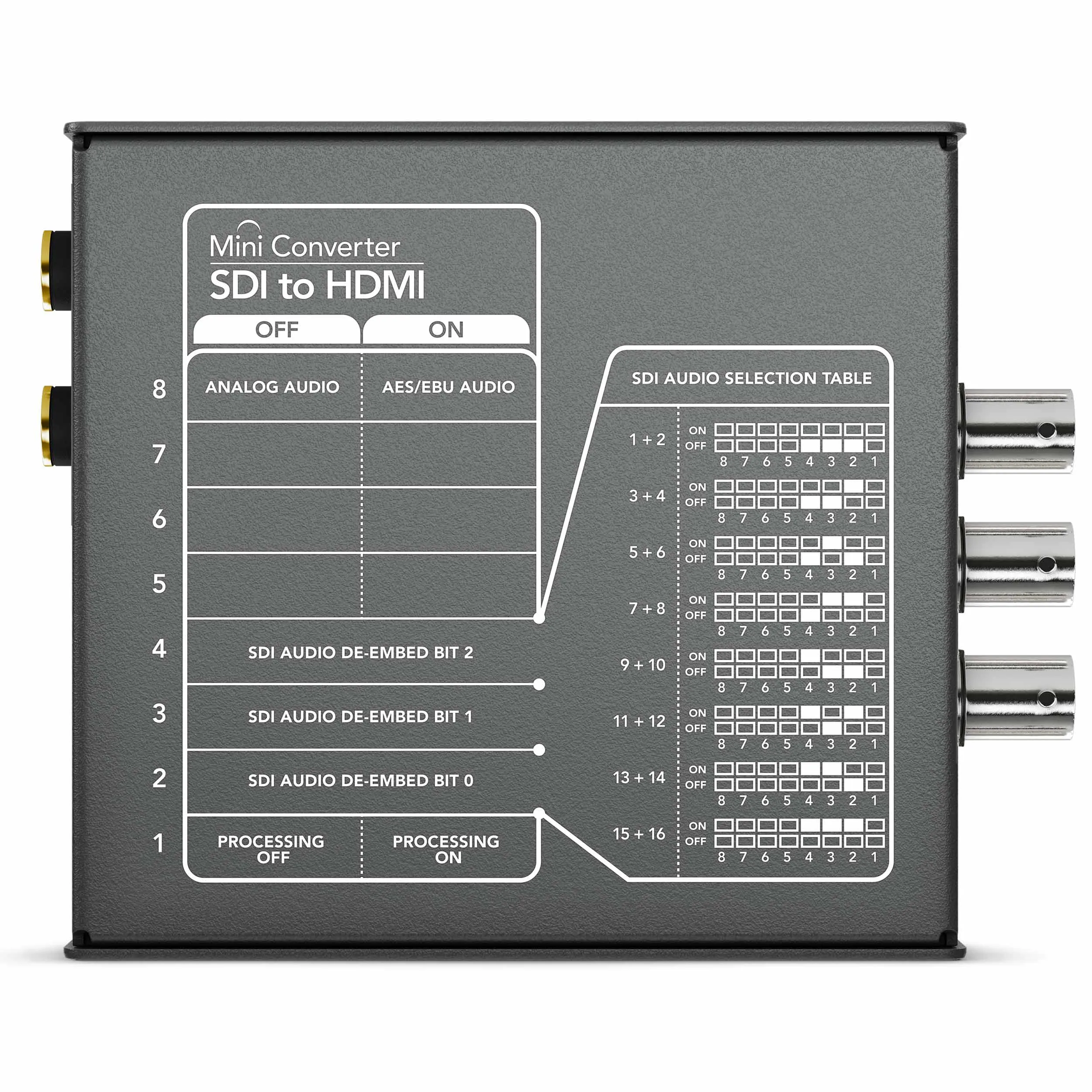 BlackMagic Mini Converter - SDI to HDMI