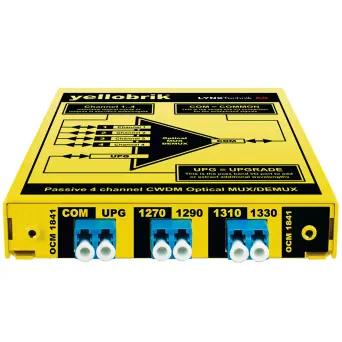 LYNX OCM1841 Channel CWDM Optical multiplexers / demultiplexers