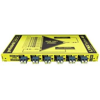 LYNX OCM 1891 Channel CWDM Optical Mux/Demux (1270-1430nm)