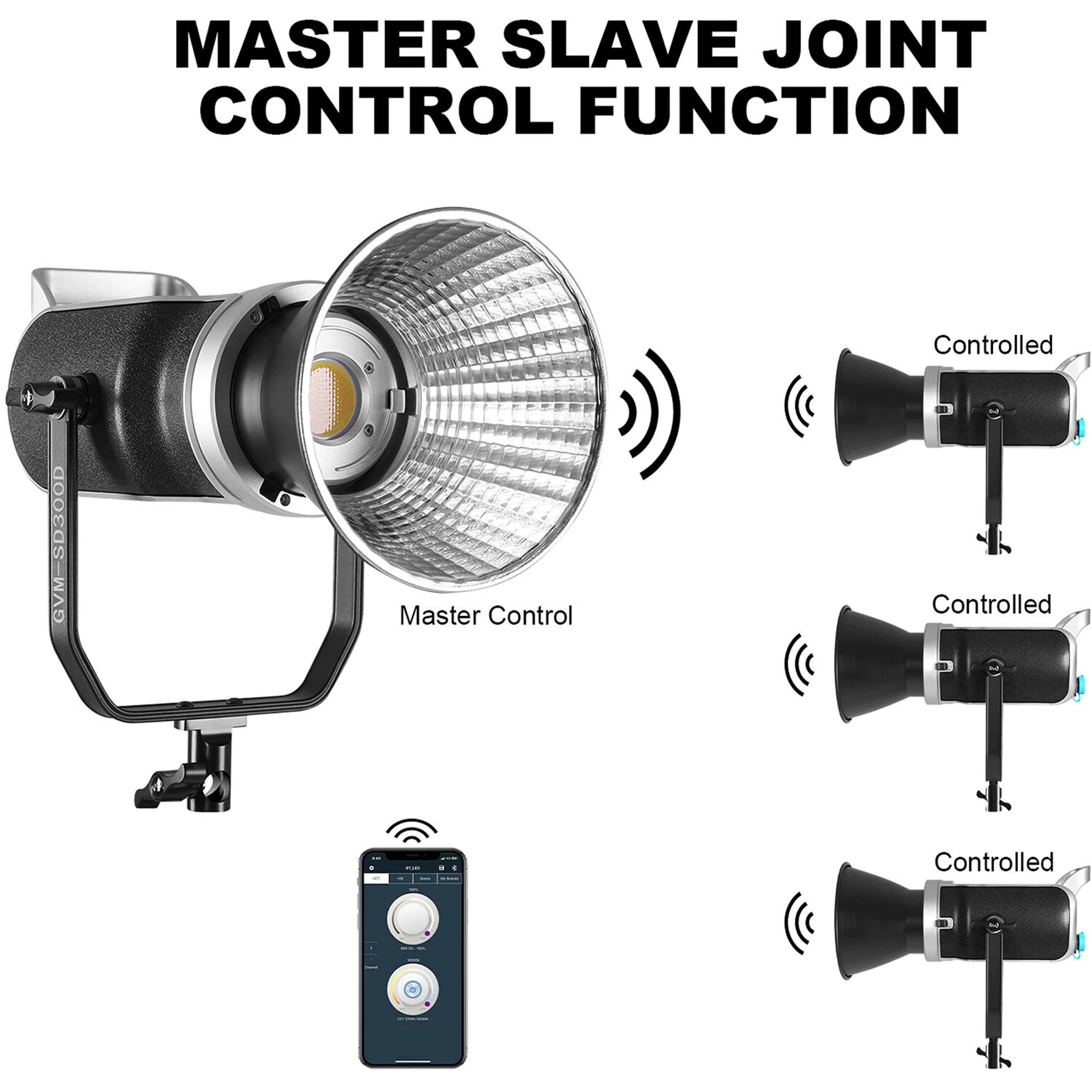 פנס לד GVM - SD300D 300W Bi-Color