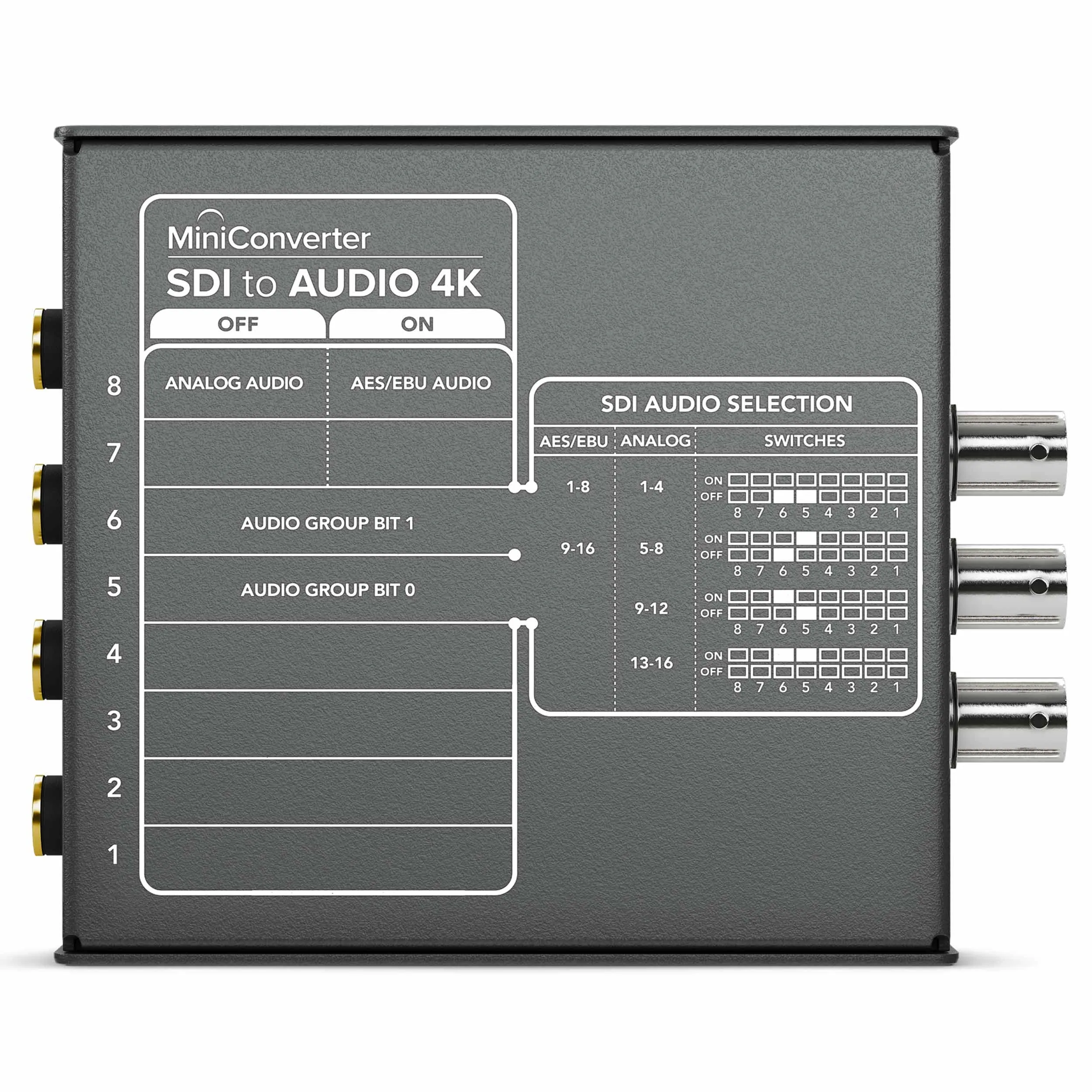 Mini Converter - SDI to Audio 4K