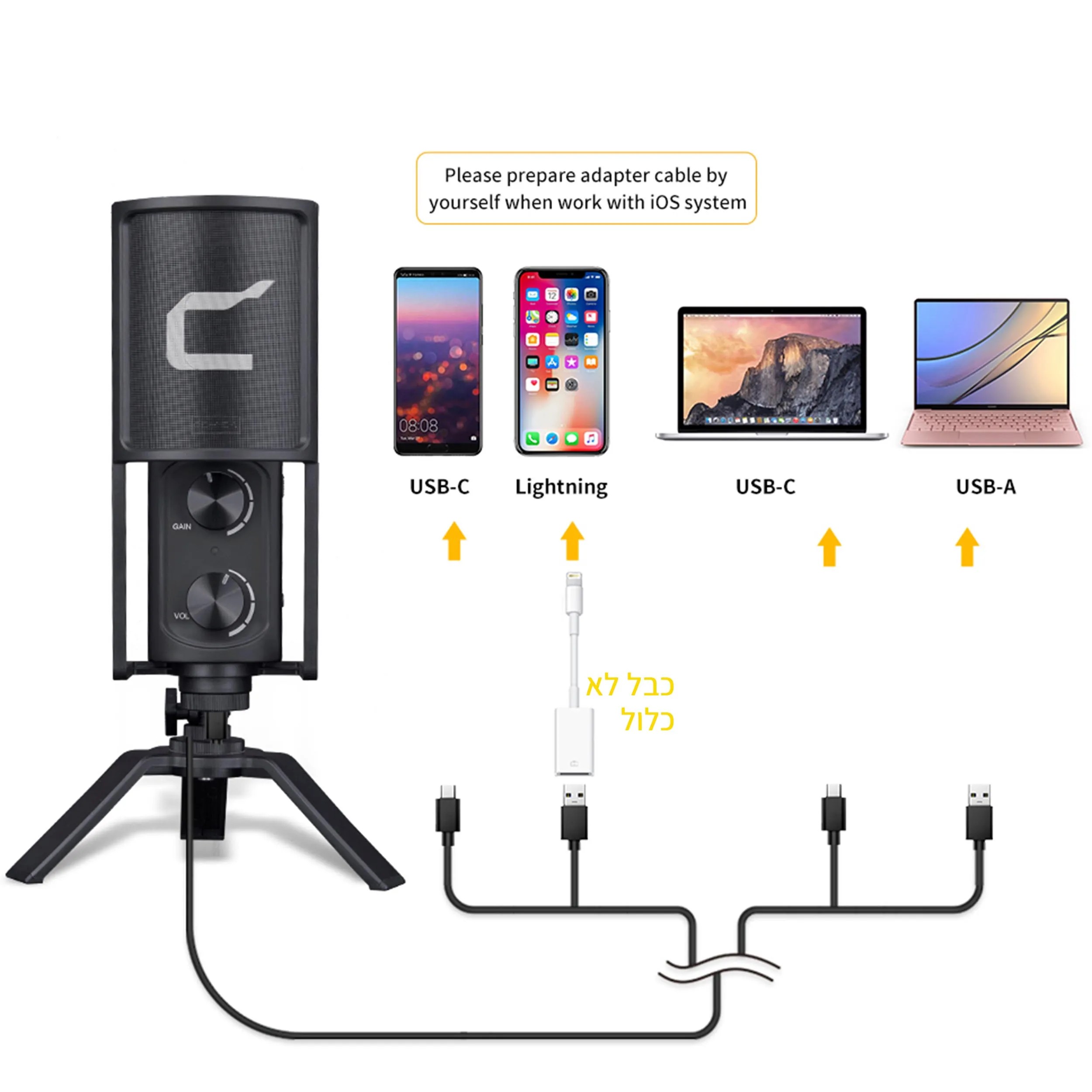 מיקרופון USB קונדנסר Comica STM-USB