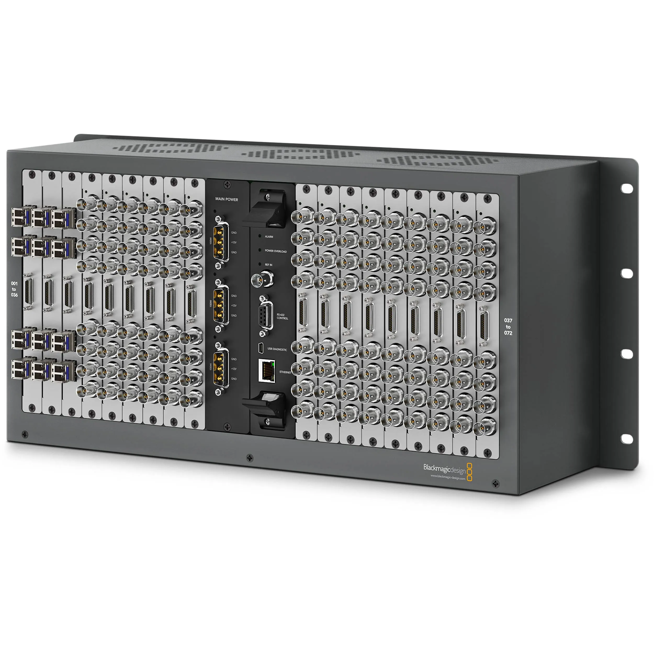 Blackmagic Universal Videohub 72