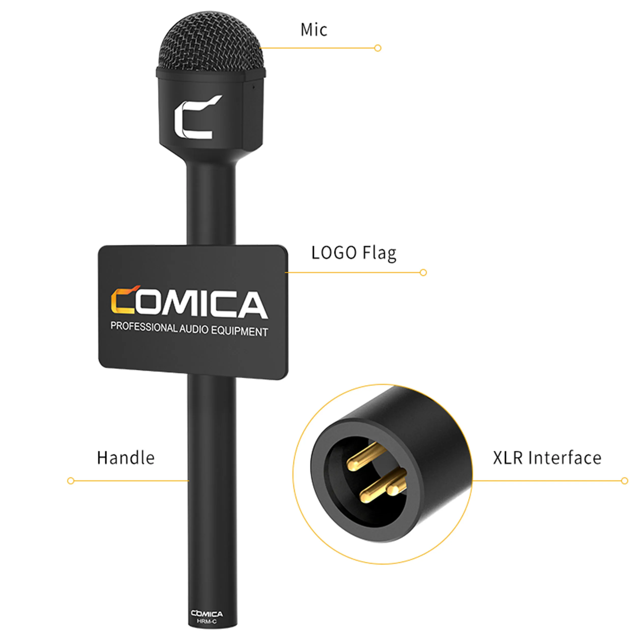 מיקרופון כתבים כניסת XLR למצלמה Comica HRM-C