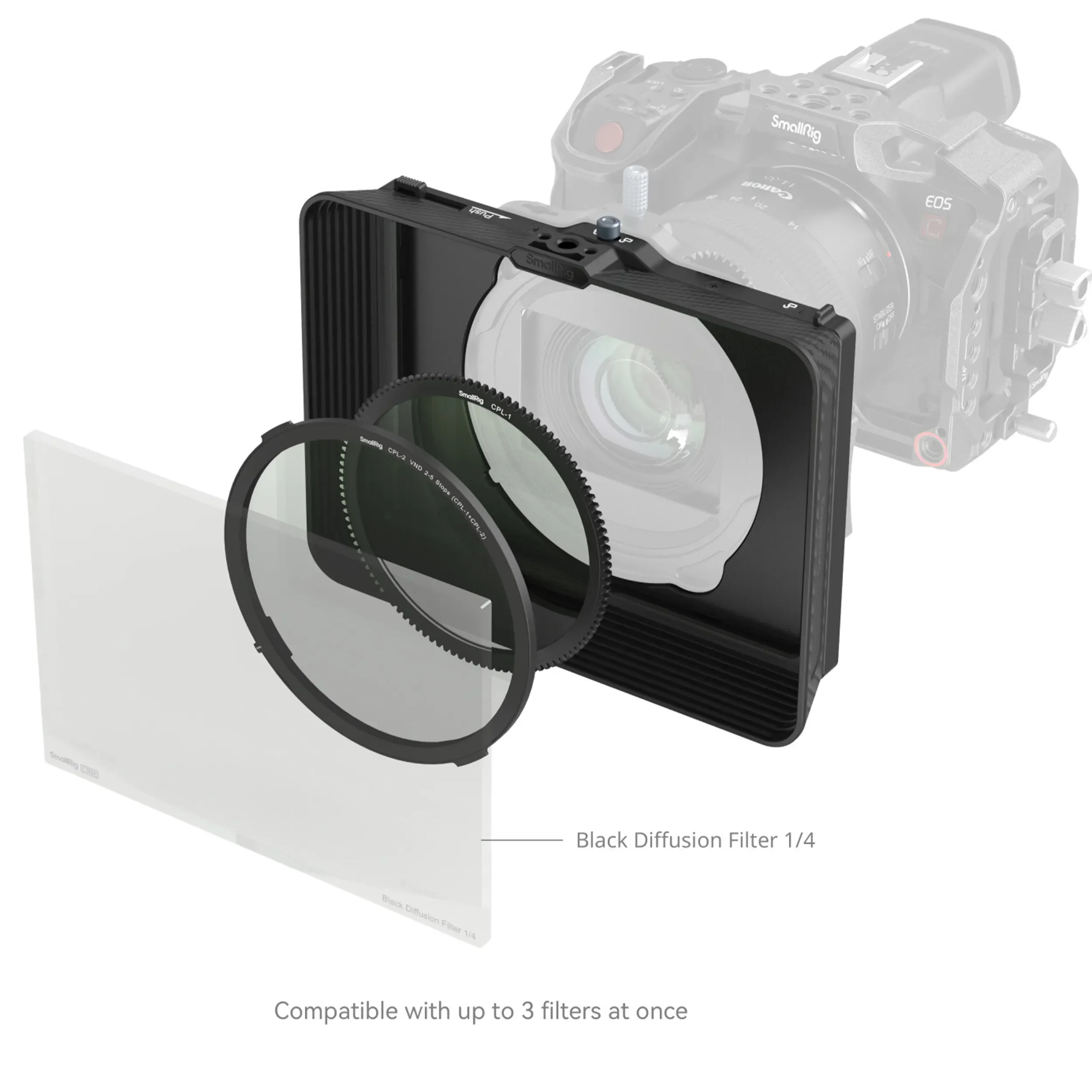 מטבוקס מקצועי עם קיט SmallRig 4411 VND+CPL