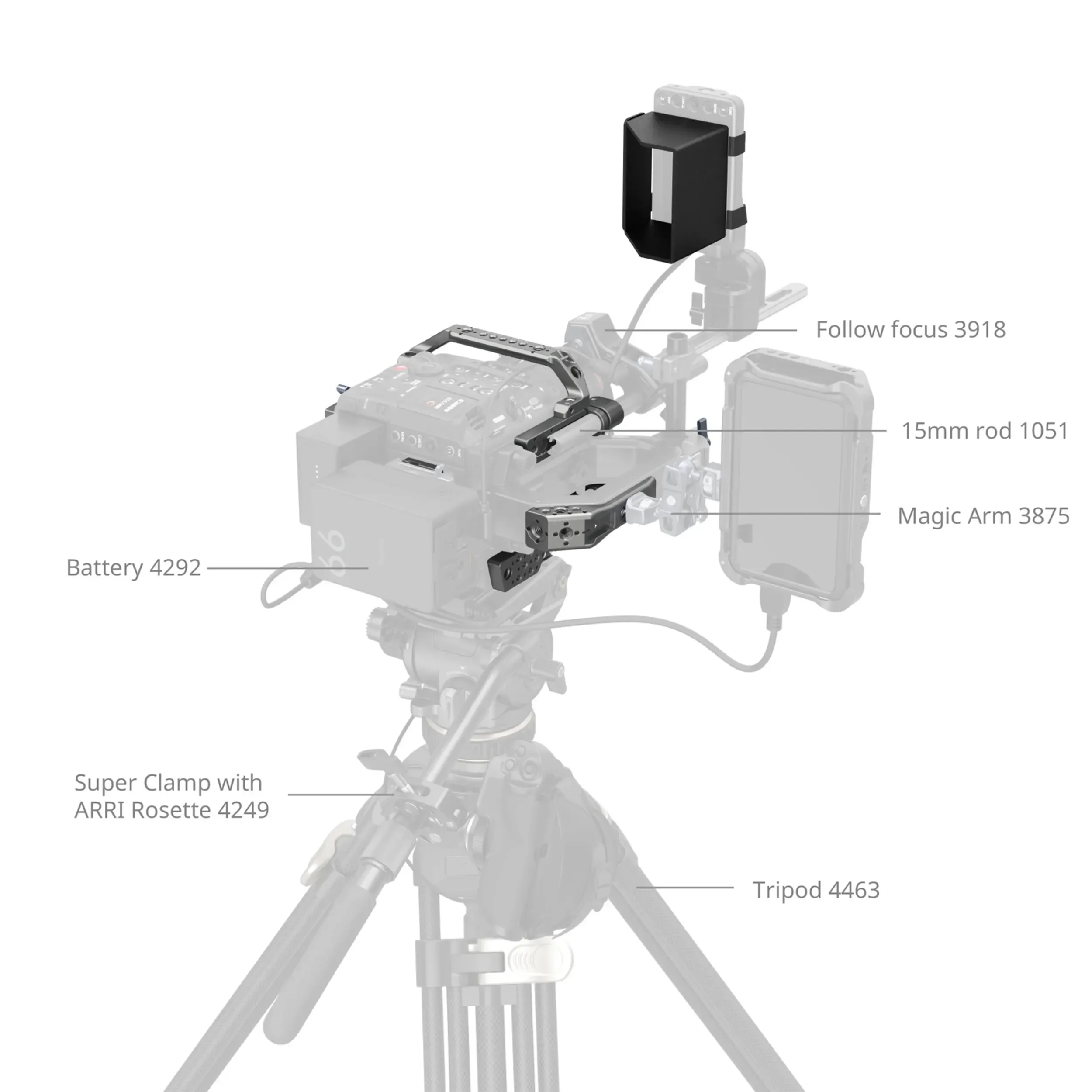 כלוב למצלמת SmallRig 4947 Canon EOS C400