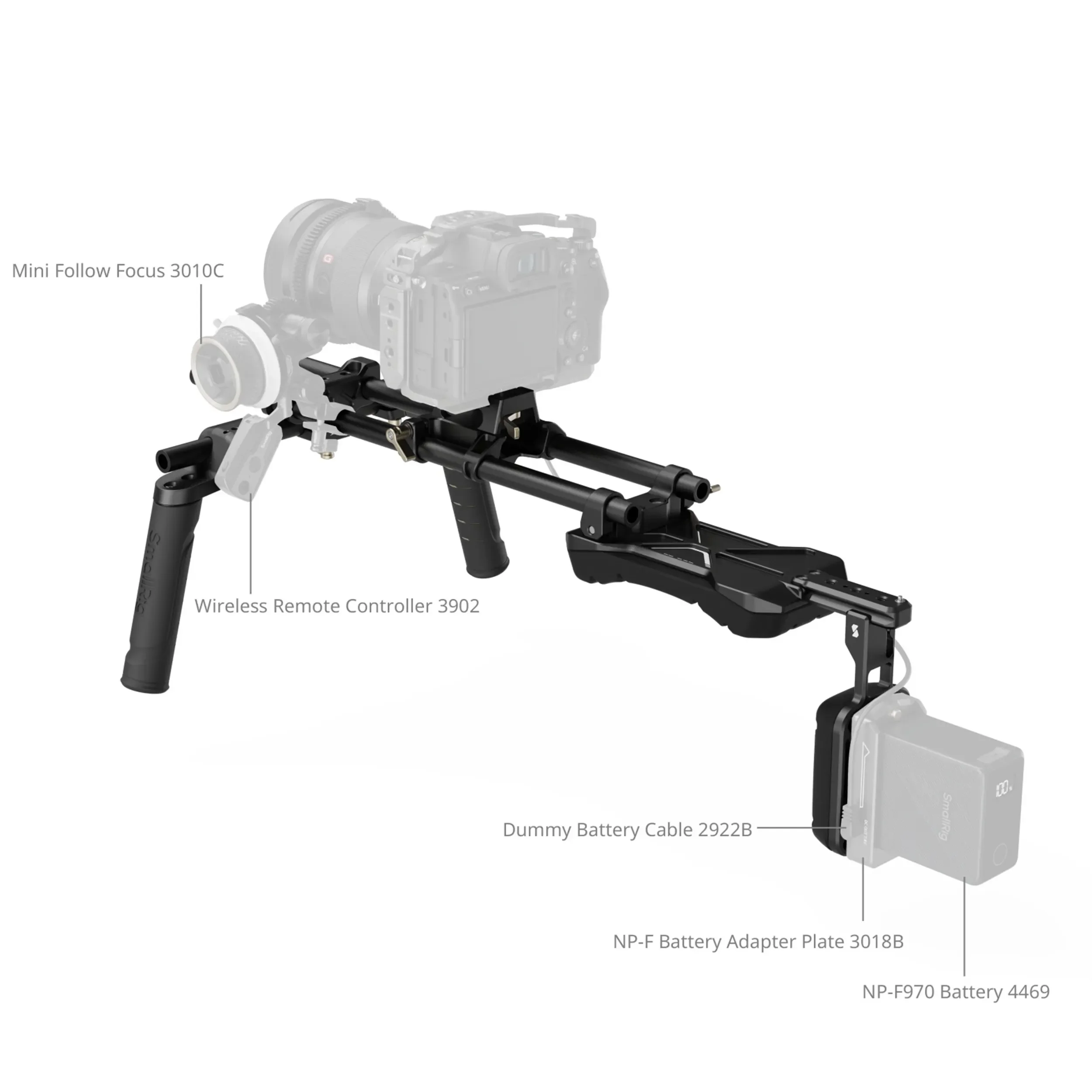 ערכת מכתוף קלאסית למצלמה SmallRig 4480