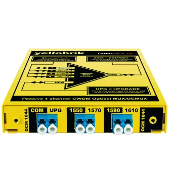 LYNX OCM1844 Channel CWDM Optical multiplexers / demultiplexers