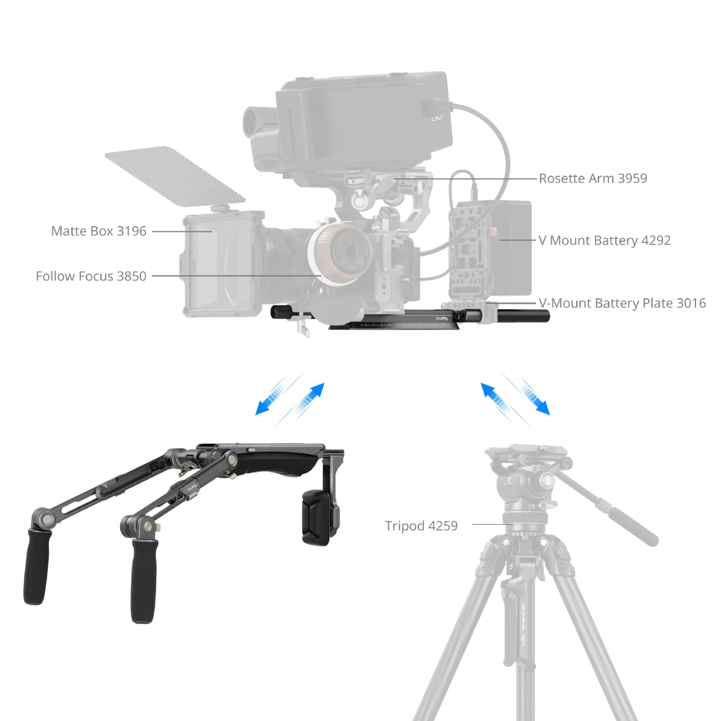 מכתוף מתקדם SmallRig 4181 Hawklock